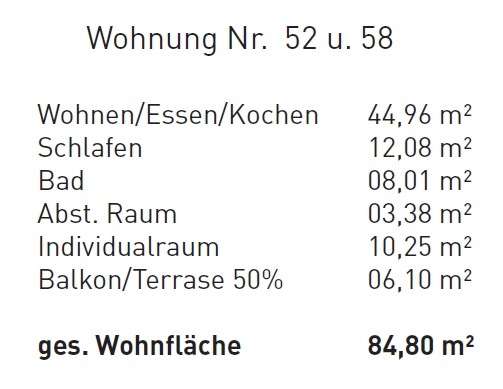 Wohnflächenberechnung Wohnflächenberechnung